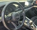 Ауди А4 2016 в Кривом Роге на Automoto.ua Белый Ауди А4, объемом двигателя 1.98 л и пробегом 91 тыс. км за 17600 $, фото 30 на Automoto.ua