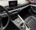 Белый Ауди А4, объемом двигателя 1.98 л и пробегом 91 тыс. км за 16800 $, фото 54 на Automoto.ua
