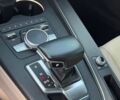 Білий Ауді А4, об'ємом двигуна 1.98 л та пробігом 106 тис. км за 18750 $, фото 39 на Automoto.ua