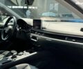 Білий Ауді А4, об'ємом двигуна 2 л та пробігом 169 тис. км за 18790 $, фото 47 на Automoto.ua
