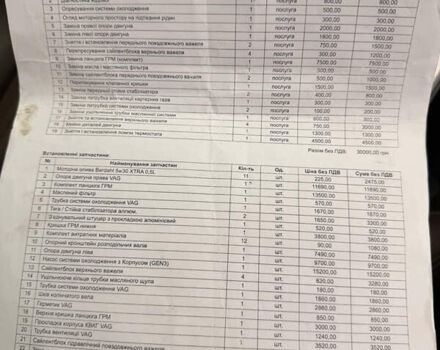 Белый Ауди А4, объемом двигателя 1.98 л и пробегом 118 тыс. км за 19500 $, фото 24 на Automoto.ua