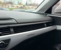 Белый Ауди А4, объемом двигателя 2 л и пробегом 91 тыс. км за 16800 $, фото 20 на Automoto.ua