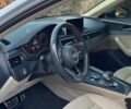 Білий Ауді А4, об'ємом двигуна 1.98 л та пробігом 106 тис. км за 18750 $, фото 24 на Automoto.ua