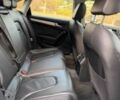 Белый Ауди А4, объемом двигателя 2 л и пробегом 77 тыс. км за 3200 $, фото 11 на Automoto.ua
