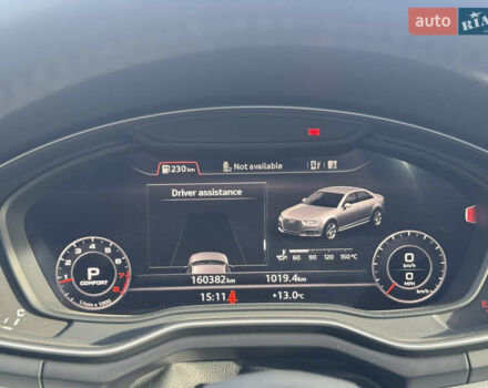 Білий Ауді А4, об'ємом двигуна 1.98 л та пробігом 160 тис. км за 20500 $, фото 28 на Automoto.ua