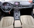Белый Ауди А4, объемом двигателя 1.98 л и пробегом 201 тыс. км за 4500 $, фото 6 на Automoto.ua