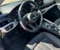Белый Ауди А4, объемом двигателя 2.01 л и пробегом 72 тыс. км за 16500 $, фото 5 на Automoto.ua