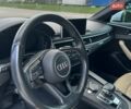 Белый Ауди А4, объемом двигателя 1.98 л и пробегом 170 тыс. км за 20200 $, фото 6 на Automoto.ua