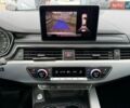 Белый Ауди А4, объемом двигателя 1.98 л и пробегом 158 тыс. км за 14990 $, фото 21 на Automoto.ua