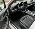 Белый Ауди А4, объемом двигателя 1.98 л и пробегом 80 тыс. км за 21500 $, фото 9 на Automoto.ua