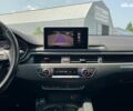 Білий Ауді А4, об'ємом двигуна 2 л та пробігом 169 тис. км за 18790 $, фото 12 на Automoto.ua