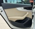 Белый Ауди А4, объемом двигателя 1.98 л и пробегом 145 тыс. км за 16299 $, фото 38 на Automoto.ua