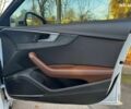 Білий Ауді А4, об'ємом двигуна 2 л та пробігом 146 тис. км за 19990 $, фото 38 на Automoto.ua