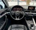 Білий Ауді А4, об'ємом двигуна 2 л та пробігом 134 тис. км за 18700 $, фото 11 на Automoto.ua