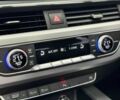 Белый Ауди А4, объемом двигателя 2 л и пробегом 91 тыс. км за 17500 $, фото 14 на Automoto.ua