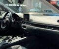 Білий Ауді А4, об'ємом двигуна 2 л та пробігом 169 тис. км за 16800 $, фото 47 на Automoto.ua