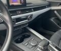 Белый Ауди А4, объемом двигателя 0 л и пробегом 237 тыс. км за 13040 $, фото 4 на Automoto.ua