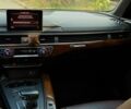 Белый Ауди А4, объемом двигателя 2 л и пробегом 144 тыс. км за 16500 $, фото 10 на Automoto.ua