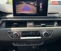 Білий Ауді А4, об'ємом двигуна 2 л та пробігом 169 тис. км за 16800 $, фото 34 на Automoto.ua