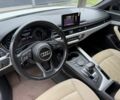 Белый Ауди А4, объемом двигателя 2 л и пробегом 220 тыс. км за 13566 $, фото 16 на Automoto.ua