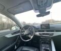 Белый Ауди А4, объемом двигателя 1.98 л и пробегом 102 тыс. км за 20800 $, фото 14 на Automoto.ua