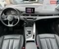 Белый Ауди А4, объемом двигателя 1.98 л и пробегом 158 тыс. км за 14990 $, фото 28 на Automoto.ua