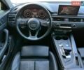 Белый Ауди А4, объемом двигателя 1.98 л и пробегом 197 тыс. км за 16500 $, фото 40 на Automoto.ua