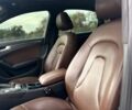 Белый Ауди А4, объемом двигателя 0 л и пробегом 97 тыс. км за 15800 $, фото 6 на Automoto.ua
