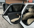 Білий Ауді А4, об'ємом двигуна 2 л та пробігом 84 тис. км за 20000 $, фото 39 на Automoto.ua