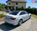 Белый Ауди А4, объемом двигателя 1.98 л и пробегом 135 тыс. км за 18700 $, фото 7 на Automoto.ua
