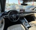 Белый Ауди А4, объемом двигателя 1.98 л и пробегом 150 тыс. км за 16300 $, фото 12 на Automoto.ua