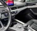 Белый Ауди А4, объемом двигателя 1.98 л и пробегом 143 тыс. км за 14700 $, фото 7 на Automoto.ua