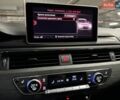 Белый Ауди А4, объемом двигателя 1.98 л и пробегом 130 тыс. км за 19999 $, фото 26 на Automoto.ua