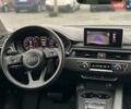 Белый Ауди А4, объемом двигателя 1.98 л и пробегом 122 тыс. км за 18800 $, фото 19 на Automoto.ua