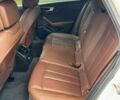 Білий Ауді А4, об'ємом двигуна 1.98 л та пробігом 293 тис. км за 12800 $, фото 28 на Automoto.ua