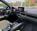 Белый Ауди А4, объемом двигателя 1.98 л и пробегом 173 тыс. км за 17299 $, фото 24 на Automoto.ua