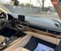 Белый Ауди А4, объемом двигателя 1.98 л и пробегом 186 тыс. км за 16250 $, фото 17 на Automoto.ua