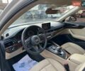 Белый Ауди А4, объемом двигателя 1.98 л и пробегом 186 тыс. км за 16250 $, фото 10 на Automoto.ua
