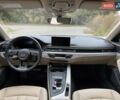 Белый Ауди А4, объемом двигателя 1.98 л и пробегом 105 тыс. км за 18700 $, фото 17 на Automoto.ua