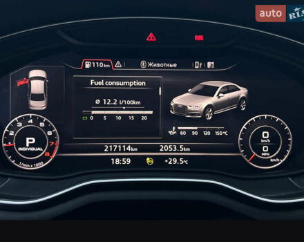 Белый Ауди А4, объемом двигателя 2 л и пробегом 222 тыс. км за 18199 $, фото 5 на Automoto.ua