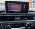 Белый Ауди А4, объемом двигателя 1.98 л и пробегом 113 тыс. км за 20600 $, фото 18 на Automoto.ua