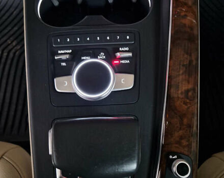 Белый Ауди А4, объемом двигателя 2 л и пробегом 169 тыс. км за 22500 $, фото 18 на Automoto.ua