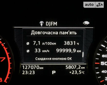 Белый Ауди А4, объемом двигателя 1.4 л и пробегом 125 тыс. км за 23000 $, фото 3 на Automoto.ua