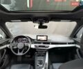Білий Ауді А4, об'ємом двигуна 1.98 л та пробігом 139 тис. км за 16800 $, фото 51 на Automoto.ua