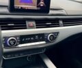 Белый Ауди А4, объемом двигателя 1.98 л и пробегом 143 тыс. км за 14700 $, фото 13 на Automoto.ua
