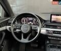 Білий Ауді А4, об'ємом двигуна 1.98 л та пробігом 139 тис. км за 16800 $, фото 45 на Automoto.ua
