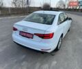 Белый Ауди А4, объемом двигателя 2 л и пробегом 166 тыс. км за 15500 $, фото 9 на Automoto.ua