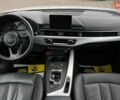 Белый Ауди А4, объемом двигателя 1.98 л и пробегом 126 тыс. км за 19999 $, фото 10 на Automoto.ua