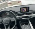 Белый Ауди А4, объемом двигателя 2 л и пробегом 116 тыс. км за 20400 $, фото 3 на Automoto.ua