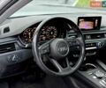 Белый Ауди А4, объемом двигателя 1.98 л и пробегом 232 тыс. км за 16999 $, фото 75 на Automoto.ua